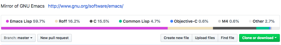 emacs-percentage-repo.png